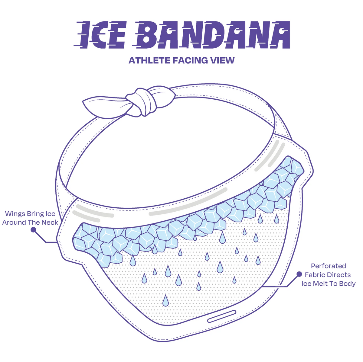 Ice Bandana V2